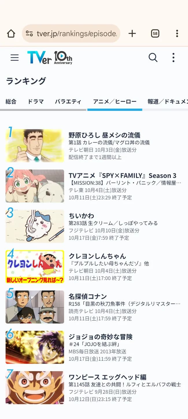 野原ひろし再生1位ｗｗｗｗｗｗｗｗｗｗｗｗｗｗｗ