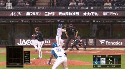 【パCS1st2回戦】日本ハム、３回裏１アウト一二塁から清宮が２点タイムリースリーベース！１点差に詰め寄る！！！！！！！！！！！！！！！！