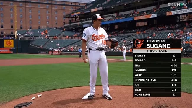 【悲報】2025年 菅野智之 10勝10敗 33被本塁打 防御率4.64 投手WAR0.1←これ