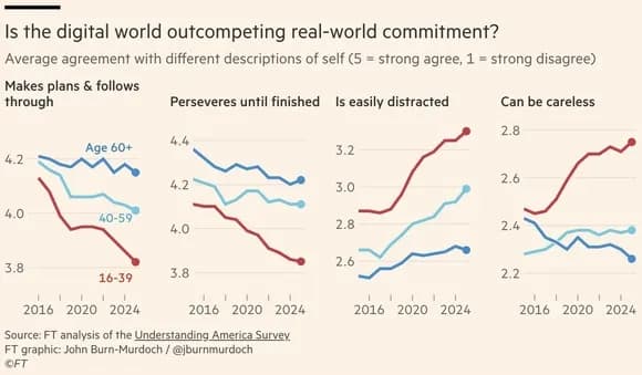 【悲報】日本の老人の7～9割「マスメディアに比べてSNSでは真実を知ることができない・・・・」