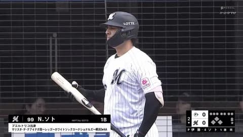 セ・リーグファン、ロッテのクリーンナップを答えられない