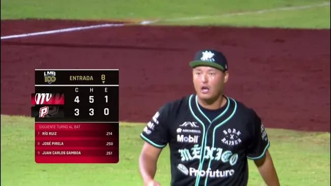 安楽智大（心から反省してる。メキシコで２年頑張り好成績。タダ同然で穫れる。まだ28歳）←どうやろ？