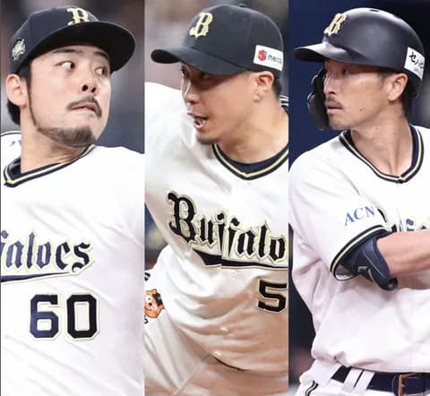 【宝の山】第1次戦力外通告者一覧