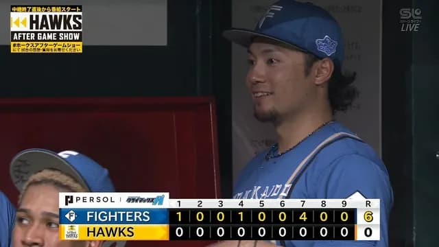 【パCS】 日ハム、一矢報いる！ エース伊藤大海が上沢に投げ勝つ！！