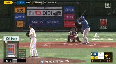 【パCSFinal4回戦】日本ハム・レイエス、ソフトバンク・大関から勝ち越し２ランホームラン！！！！！！！！！！！！！！！！