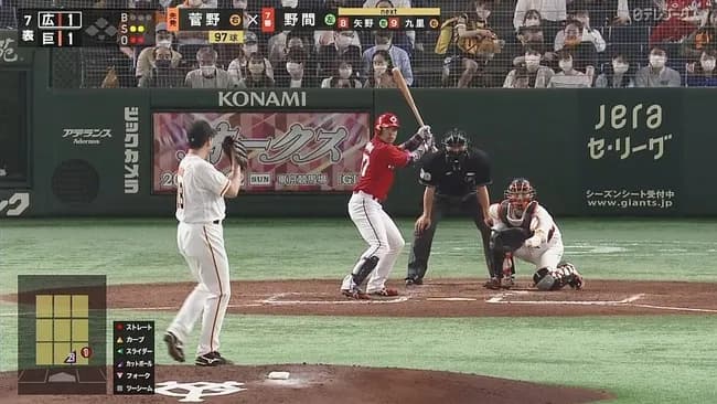 2ストライク取ったあと、1球外す意味ってあるんか？