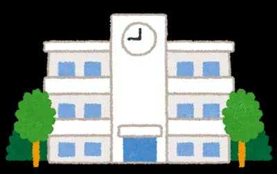 おんJ工業高校の校則を作りたいんやが