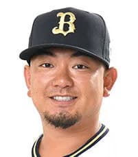 森友哉(30)通算.285 130本 573点 OPS.825←これ