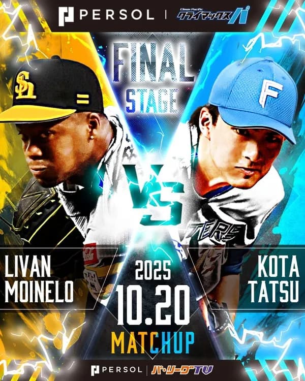 ソフトバンク対日ハムの勝敗、未知数すぎるｗｗｗｗｗｗ