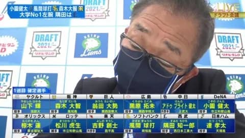 今年、大卒で入ってくる世代の高卒ドラ１たちがこちら…