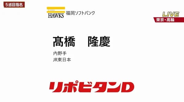 ホークス　5巡目指名「髙橋 隆慶」内野手 JR東日本