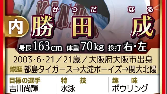 カープドラ3勝田成！近畿大163cmセカンド！菊池涼介の後継者候補！【ドラフト会議2025】