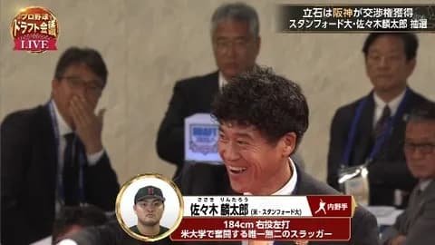 【ドラフト】佐々木麟太郎、ソフトバンクwwwwww