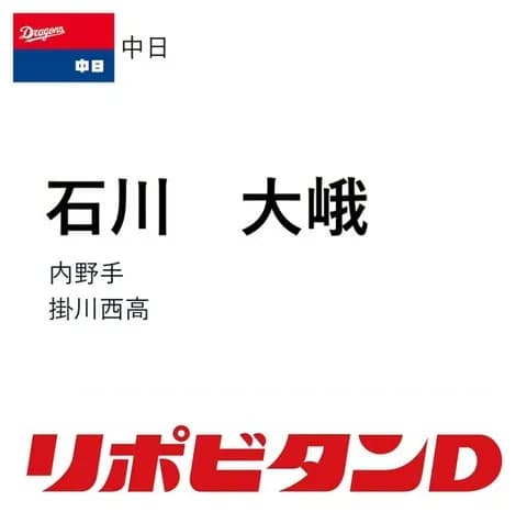 中日、育成ドラフト2位は掛川西・石川大峨！有鈎骨骨折で不完全燃焼に終わったスラッガー候補！！！