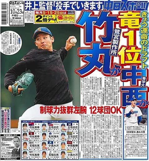 ドラフト当日の中日スポーツ一面が鷺宮製作所・竹丸(巨人が指名公言)