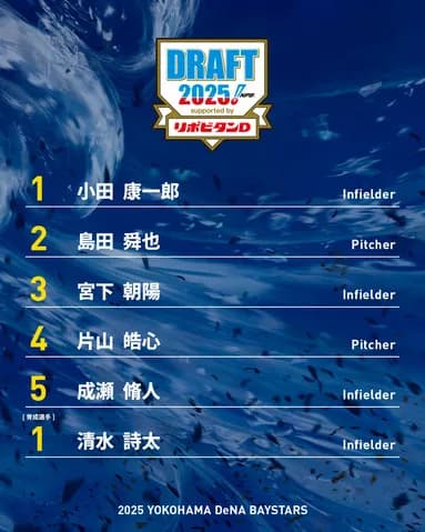 【ドラフト終了】DeNAファン集合