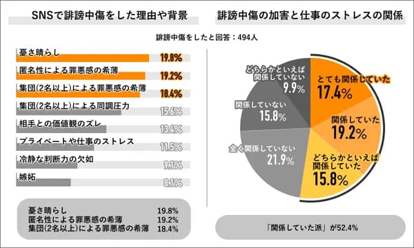 【悲報】広陵部員「SNSは事実と違う」「希望の大学に行けなくなった」「出場辞退で皆泣き崩れた」