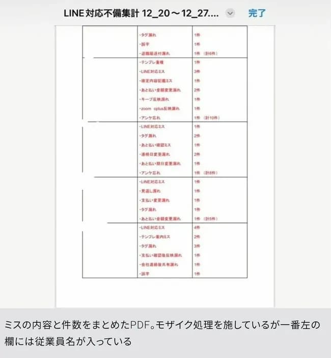 【悲報】モームリ、ブラック過ぎて終了へ…従業員「もう無理！社長のパワハラが酷すぎる」