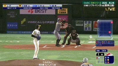 【日本シリーズ第2戦】阪神、初回１アウト二三塁から佐藤輝明のタイムリーで先制！！！！！！！！！！！！！！！！！！！！