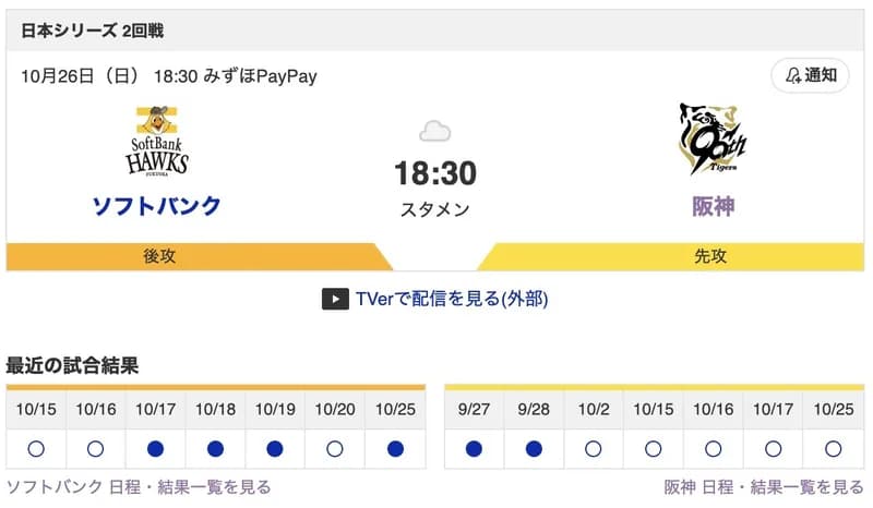 【虎実況】日シリ2戦目スタメン発表!! 6(指)高寺!!7(遊)小幡!!9(左)島田!!