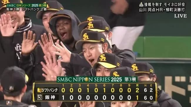 【日本シリーズ第3戦】ソフトバンク　逆転勝ちで２勝１敗！山川が２戦連続弾となる同点ソロ、柳町の適時三塁打で勝ち越し！先発モイネロは６回４安打１失点の好投！
