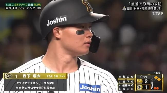 【悲報】阪神打線の打率