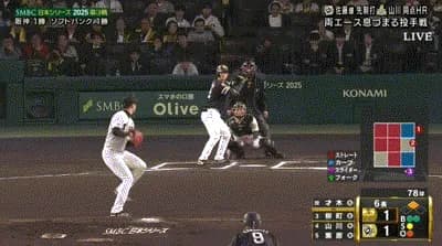 【日本シリーズ第3戦】ソフトバンク、６回表１アウト二塁から柳町のタイムリースリーベースで勝ち越し！！！！！！！！！！！！！