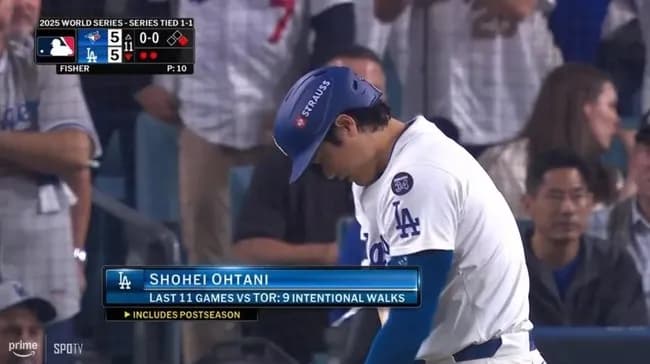 【WS第3戦】大谷翔平、延長11回2アウトランナー無しで二打席連続申告敬遠…