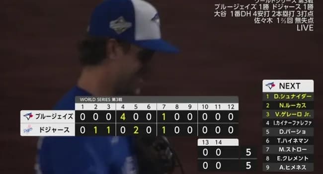 【緊急】延長15回突入ｗｗｗｗｗｗｗｗｗｗｗｗ