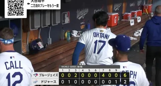 ドジャース完敗で本拠地胴上げ消滅の２勝２敗に　大谷翔平が粘投もリリーフ陣が一気に大量失点