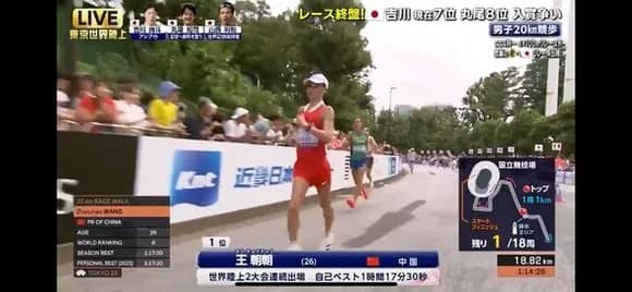 【動画】競歩、明らかに走ってて草ｗｗｗｗｗｗｗｗｗｗｗｗｗｗｗｗｗｗ