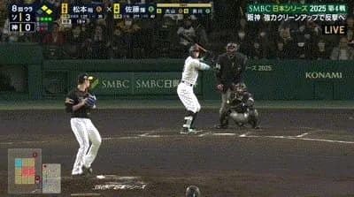 【日本シリーズ第4戦】阪神、８回裏に佐藤輝明のタイムリーなどで２点を取り１点差に詰め寄る！！！！！！！！！！！！！！！！！！