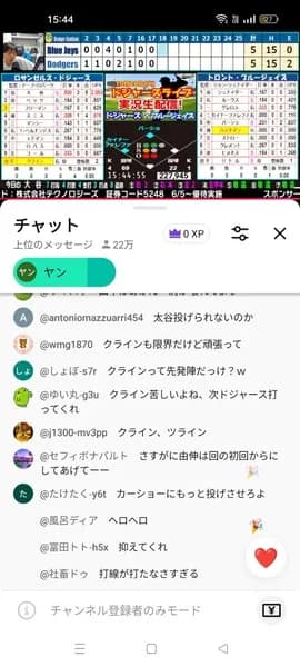 ドジャースの実況配信者さん、とんでもない同接数を記録www