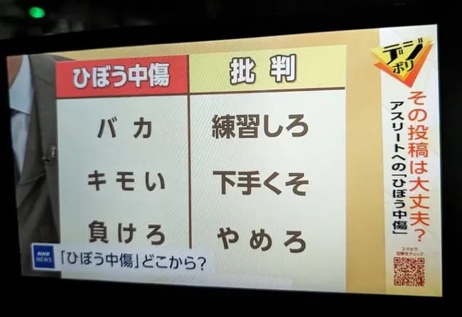 「誹謗中傷と批判、こんな違いがあります。口にしていいのは批判だけです」
