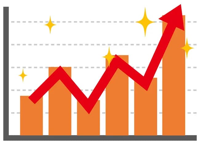 今の株式市場ってバブルじゃないの？