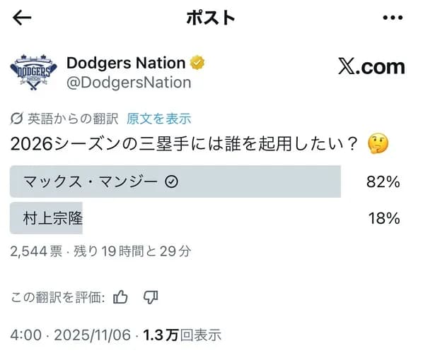 【悲報】大手ドジャースアカウント「マンシーと村上どっちを2026年の三塁手にしたい？？」