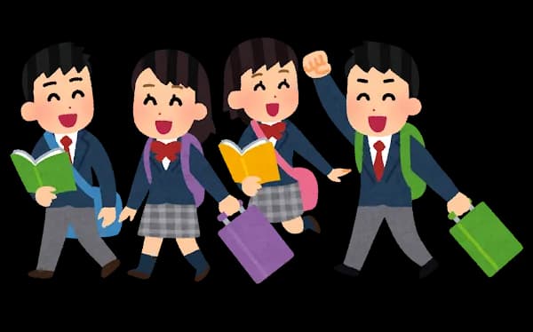 修学旅行でディズニーいくことになったんやが