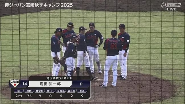 【侍ジャパン対広島練習試合】侍ジャパン・隅田、予定の３回を持たず…３回途中９失点ＫＯ