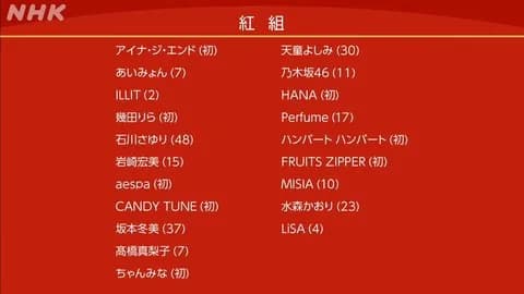 【悲報】今年の紅白歌合戦出場者ガチでしょぼいwwwwww