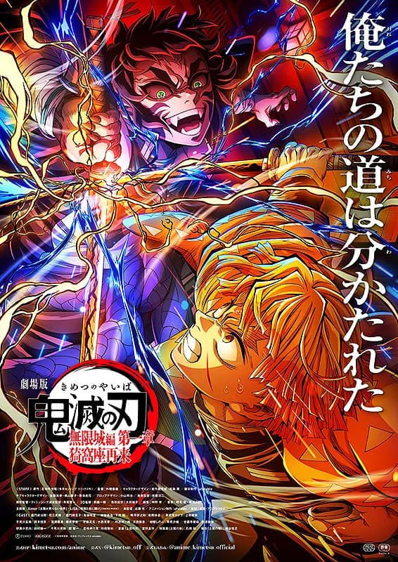 【朗報】鬼滅の刃無限城編第一章、国内興行収入377億円突破！歴代１位まで残り30.5億円ｗｗｗｗｗｗｗｗ