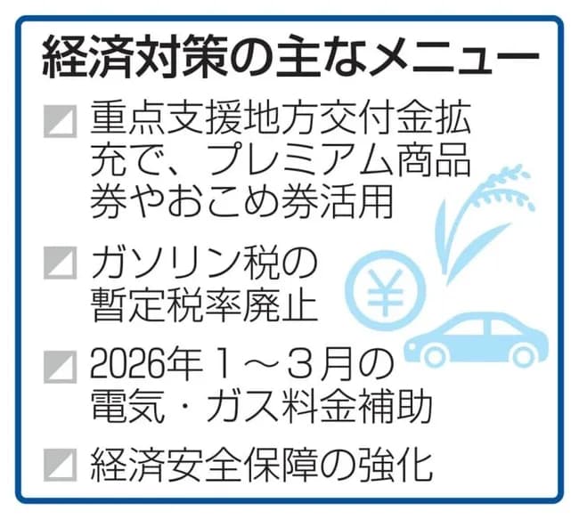高市早苗、ついに覚醒「17兆円を国民に配る」