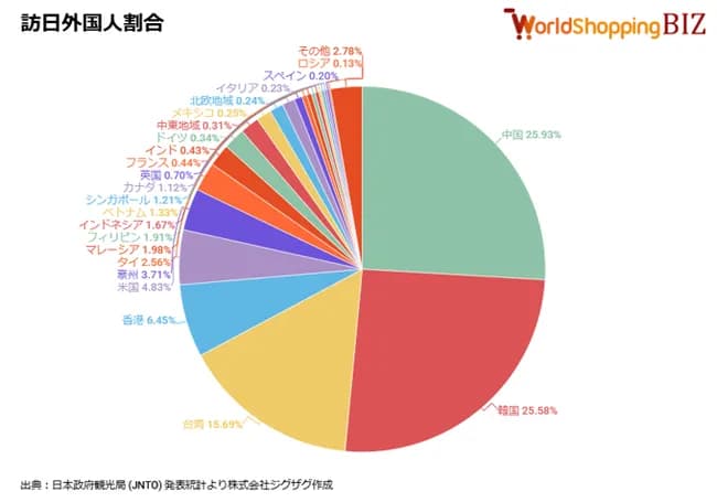 国民民主党「中国人は日本に来なくていい」
