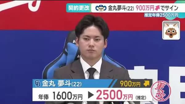 【朗報】中日・金丸夢斗　900万円増の2500万円で更改