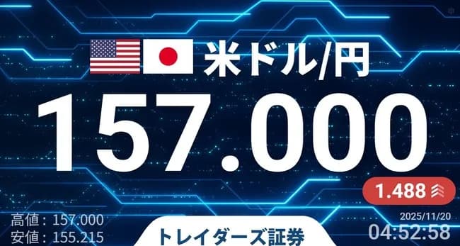 【悲報】1ドル157円шшшшшшшшшшшшшшшшшшшшшшшшш