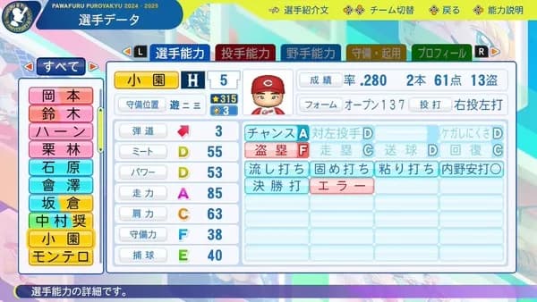 【悲報】パワプロのアプデ、首位打者にとんでもない査定をしてしまう