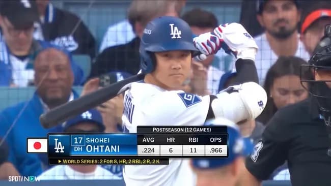 WSの大谷って指標でみるとめっちゃ強いんやな