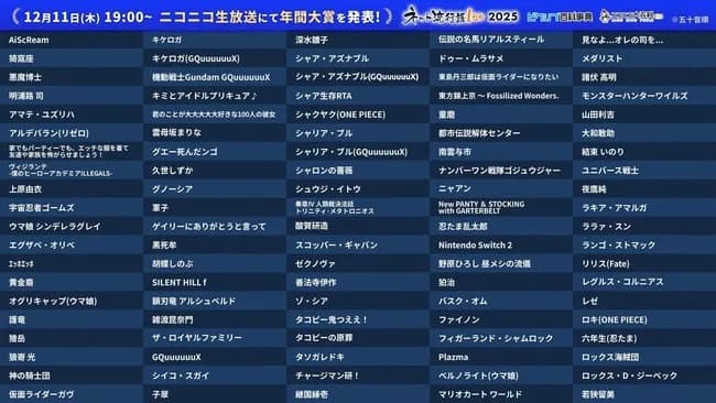 「ネット流行語100」ノミネート単語発表　「エッホエッホ」「シャア生存RTA」など　12月に大賞表彰