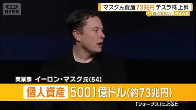 おまえら73兆円持ってたら毎日何する？