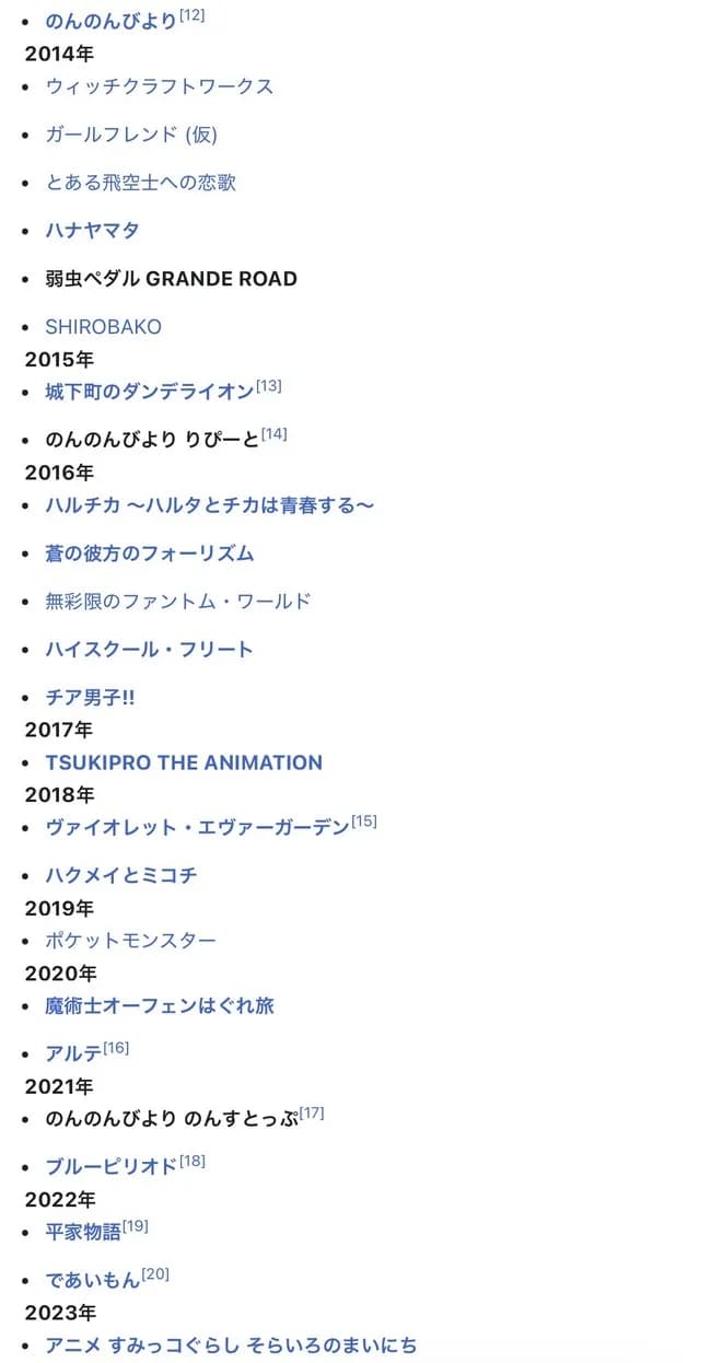 爆死した「果てしなきスカーレット」の監督に追放された脚本家のその後ｗｗｗｗｗｗ