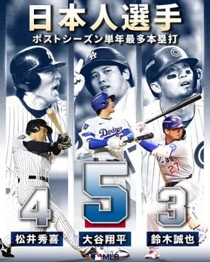 松井秀喜氏 MLBで100打点超え×4ってエグくないか？